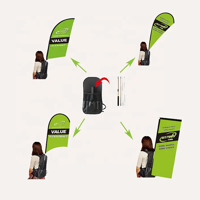 Multifunctional backpack banner system with 5 interchangeable flag shapes: feather, teardrop, rectangle, arch, paddle. Includes collapsible carbon composite poles and side hooks for promotional materials.