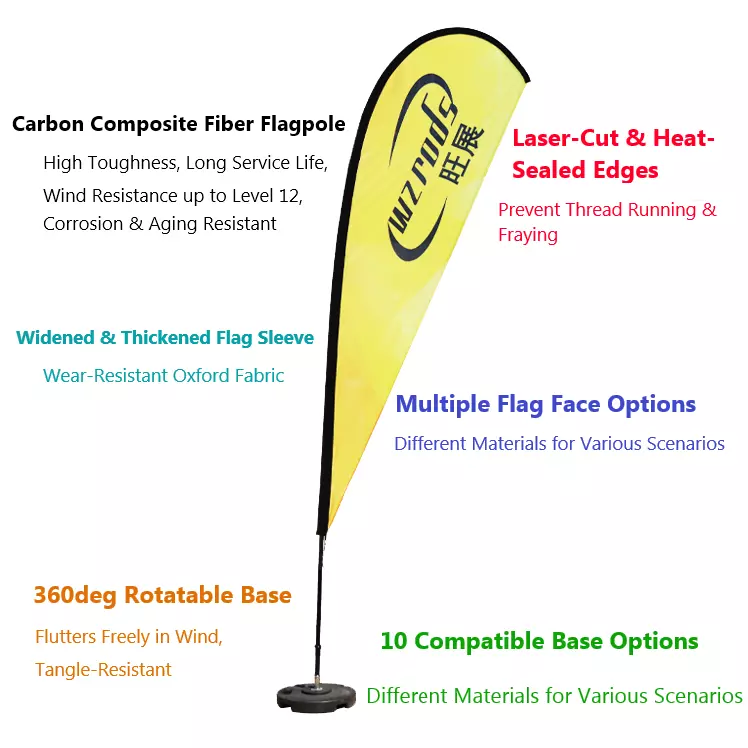 Carbon composite fiber flagpole with yellow 'Sportswmz' banner: Laser-cut edges, tangle-resistant 360° base, wear-resistant Oxford sleeve, 10 base options for varied scenarios.
