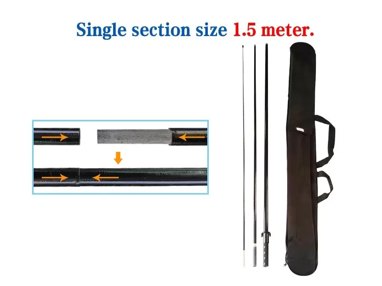 Carbon fiber flagpole sections (1.5m each) and carry bag for easy flying banner transport and assembly.