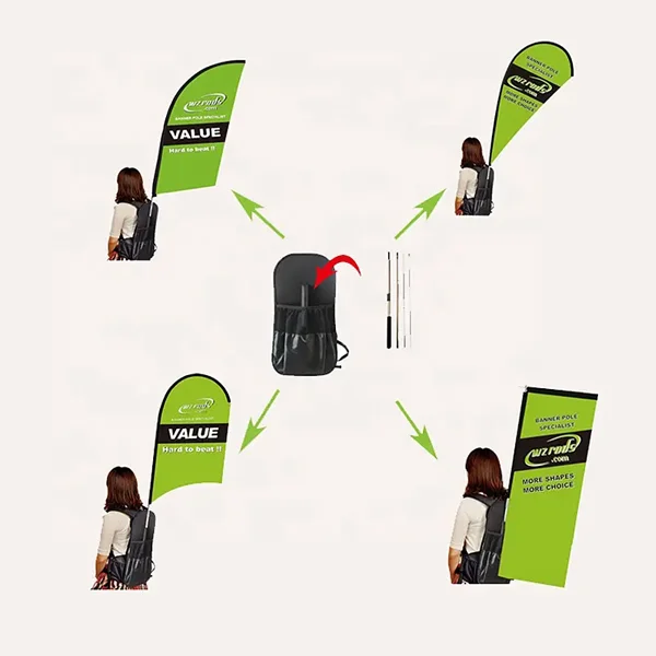 Bandera Portátil – Exhibidor Ligero y Móvil