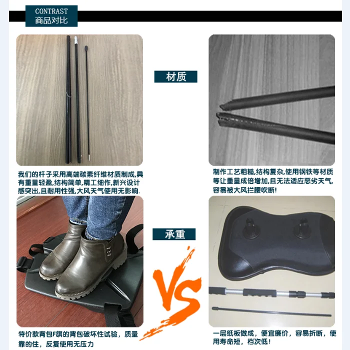 商品材质与承重对比:高端碳素纤维 vs 钢铁/纸板材质,展示轻便耐用性与低质易损性的直观差异。 商品对比图:左侧为高端碳素纤维杆子(轻便耐用,适应恶劣天气)与特价款承重背包(破坏性试验可靠),右侧为钢铁材质杆子(笨重易损)与纸板背包(易折断寿命短),通过 VS 符号突出优劣对比。